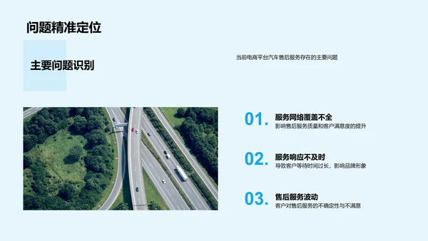 电商汽车售后服务改进PPT模板