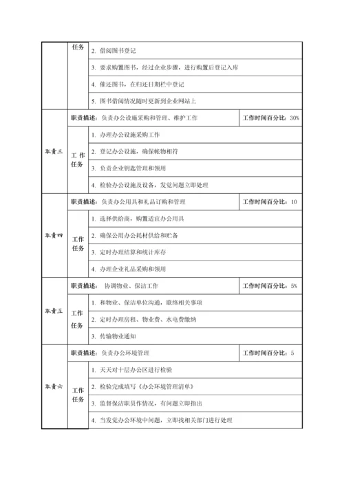 前台文秘职位新版说明书.docx