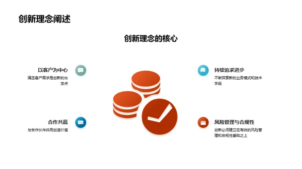 创新驱动 业务飞跃