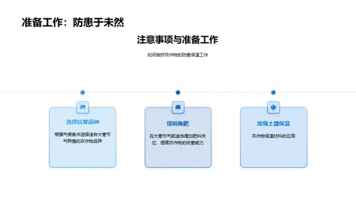 大寒节气与农业