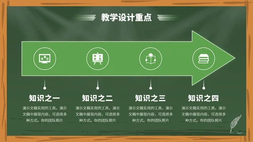 绿色高端教育课件教学开学说课公开课微课比赛讲课大赛汇报述职PPT模板