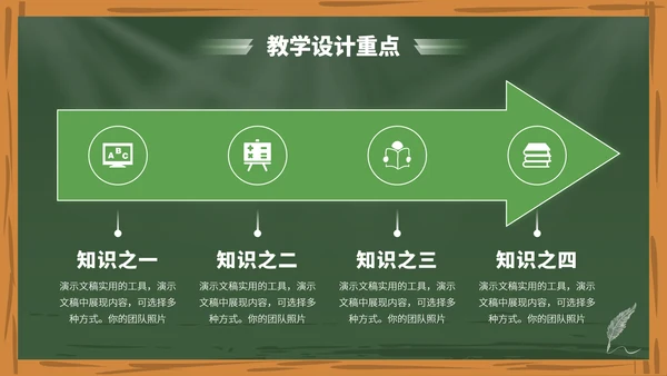 绿色高端教育课件教学开学说课公开课微课比赛讲课大赛汇报述职PPT模板