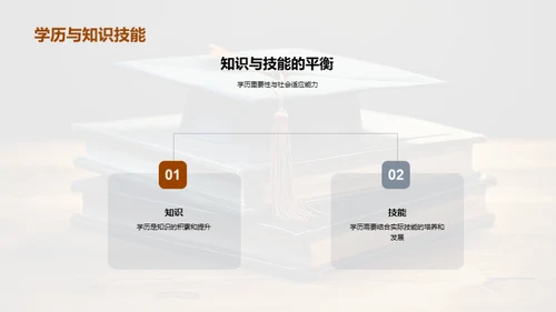 学历背后的力量