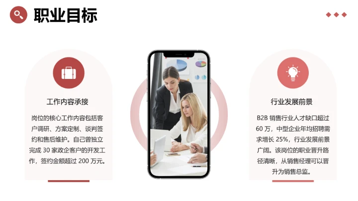 工商管理专业大学生求职综合展示职业生涯规划通用PPT