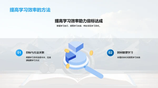 学习目标与成长路径