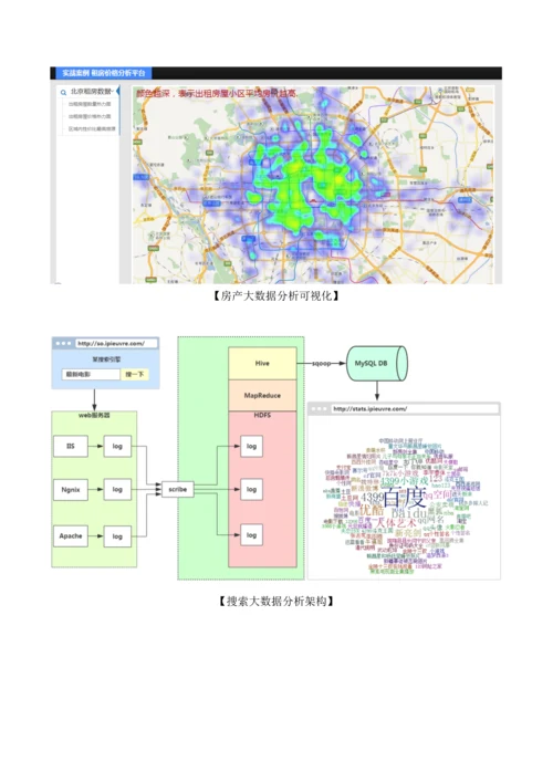 高校大数据实验室建设解决专项方案.docx