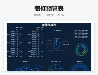 装修预算表