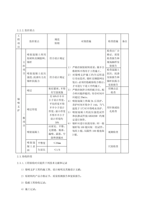 地下室关键工程监理实施标准细则.docx