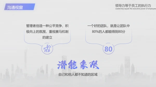 企业管理培训领导力培训PPT模板