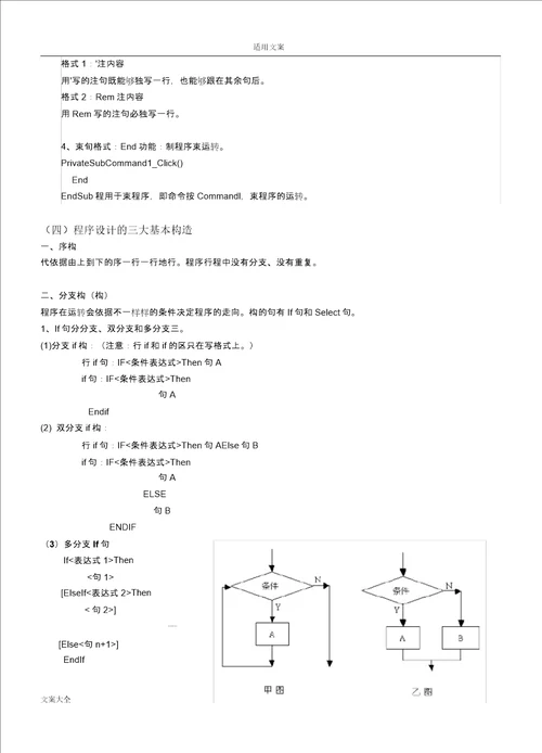 2017信息技术vb选修知识点总结