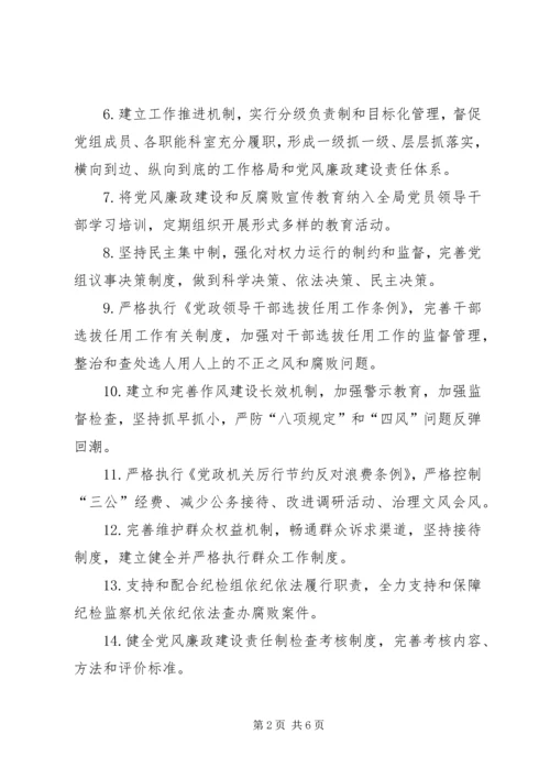 安监局党风廉政建设党组主体责任清单.docx