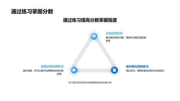 分数应用教学