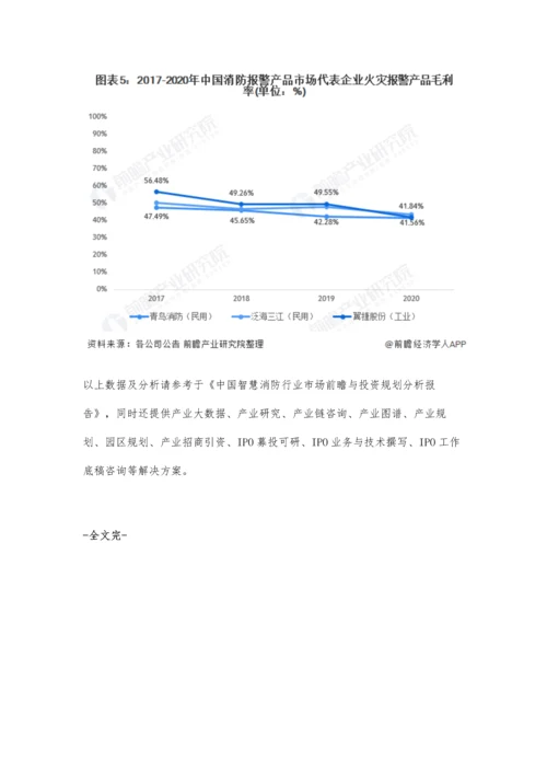 中国消防报警行业市场规模及竞争格局分析-民用产品市场规模远大于工业市场.docx