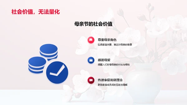 母亲节传播新纪元