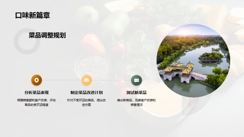 美食之旅：季度运营回顾