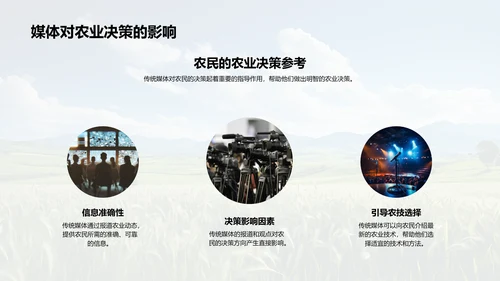媒体与农业知识传播