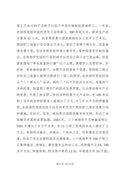 林业局党组织发挥作用情况汇报 (3).docx