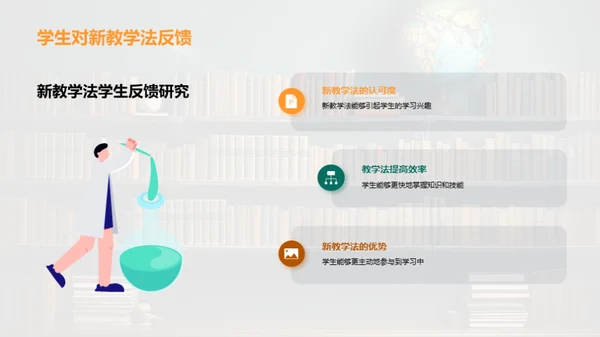 专科新教学法解析