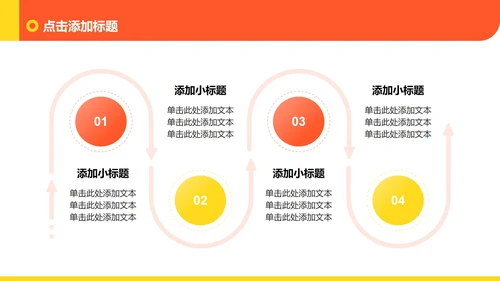 橙黄色像素插画风格大学生职业规划PPT模板