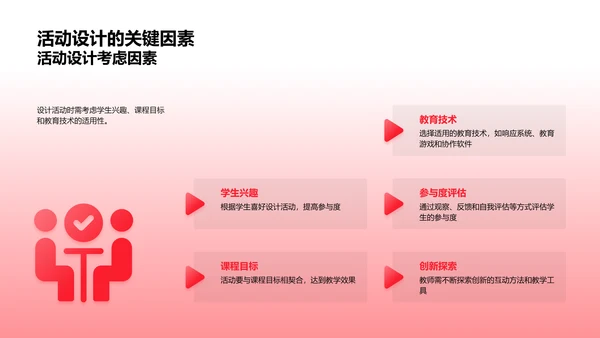 提升互动教学效果PPT模板