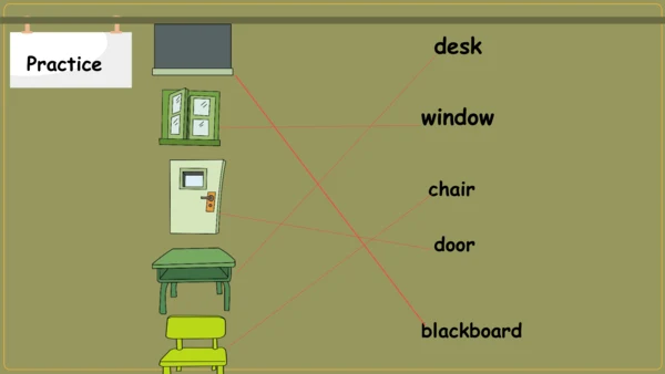 Module 3 Unit 2 Point to the desk 课件(共28张PPT)