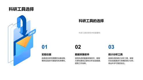 医学研究成果报告