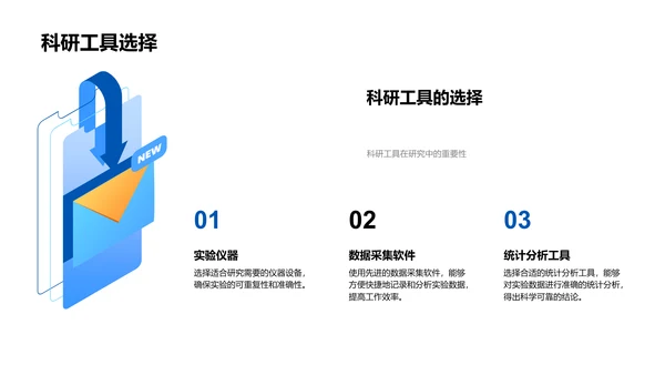 医学研究成果报告