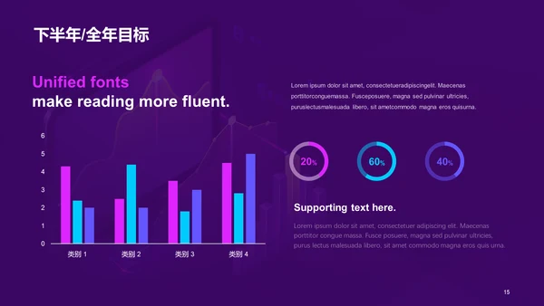 紫色科技智能金融经济工作总结PPT