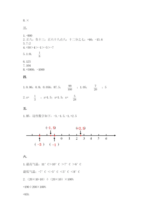 洛阳市小学数学小升初试卷含答案（轻巧夺冠）.docx