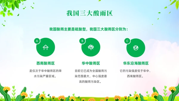 绿色清新风大气污染环境保护主题班会世界环境日