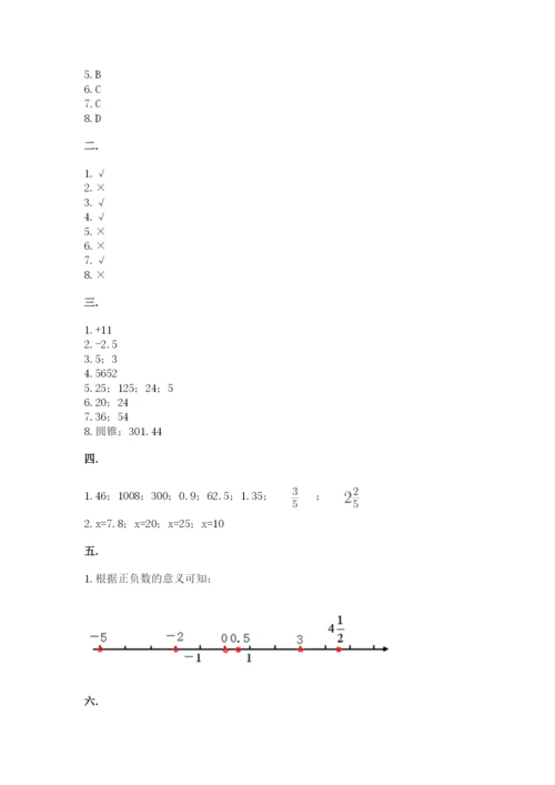 小学六年级下册数学摸底考试题含完整答案【网校专用】.docx