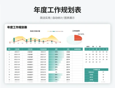 年度工作计划规划表