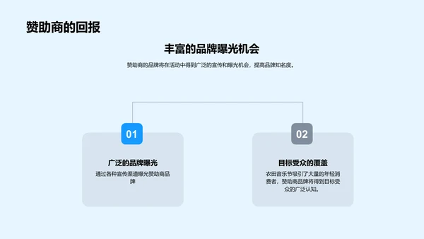 农田音乐节营销策划