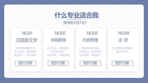 蓝色简约新教师入职培训工作总结汇报动态PPT