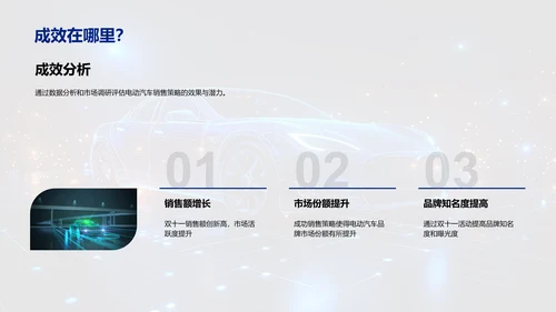 电动车双十一销售报告PPT模板