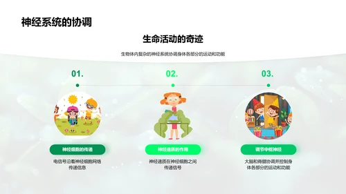 高中生物学教学