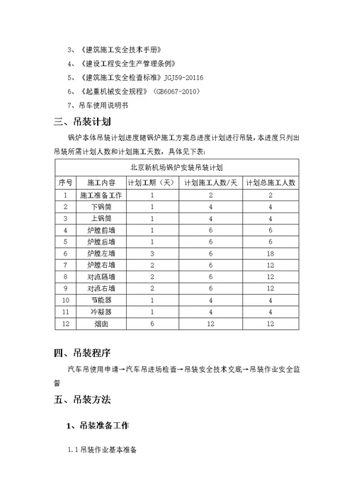 锅炉专项吊装施工方案