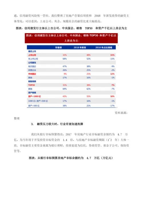 中国房地产融资行业政策：资管新规下非标转标是重点.docx
