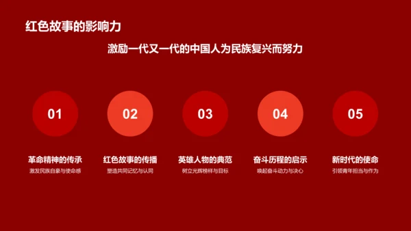红色党政风红色故事PPT模板