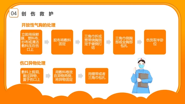 心肺复苏急救知识培训PPT模板