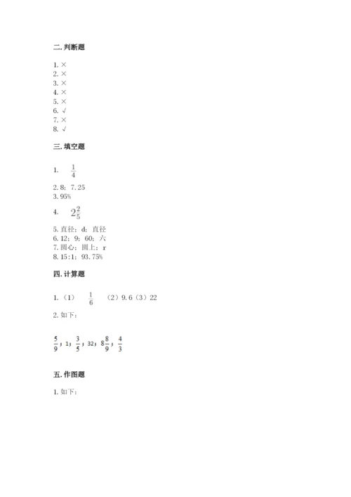 小学数学六年级上册期末卷（易错题）.docx