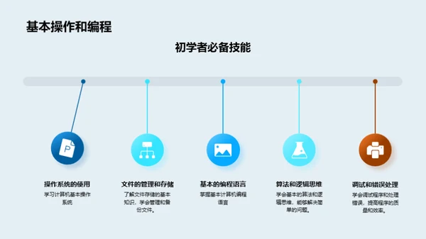 计算机世界的探索