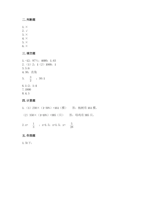 丘北县六年级下册数学期末测试卷精编.docx