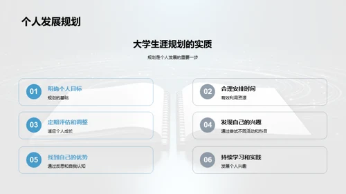 大学生涯全面规划