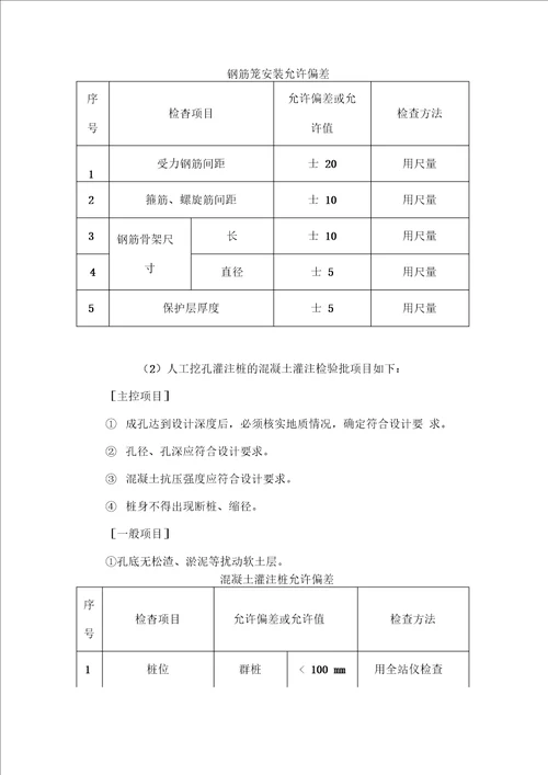 人行天桥工程监理实施细则更正版