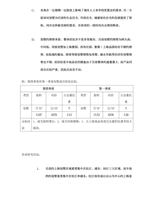 中海别墅专项项目营销专题策划报告.docx