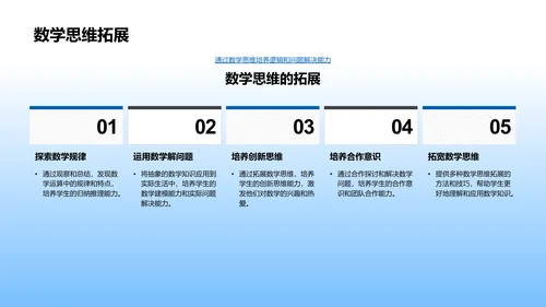 二年级数学学习PPT模板