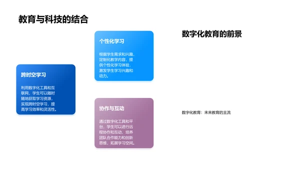 教学报告：数字教育新实践PPT模板