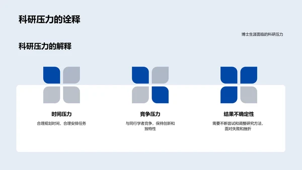 博士研究心得分享PPT模板