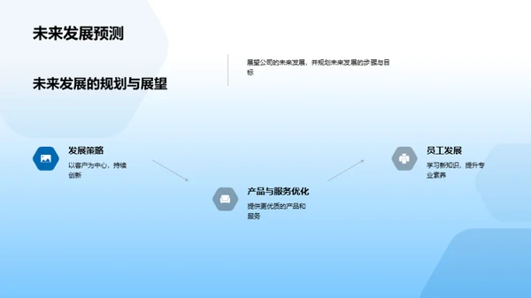 共创未来，筑梦房产